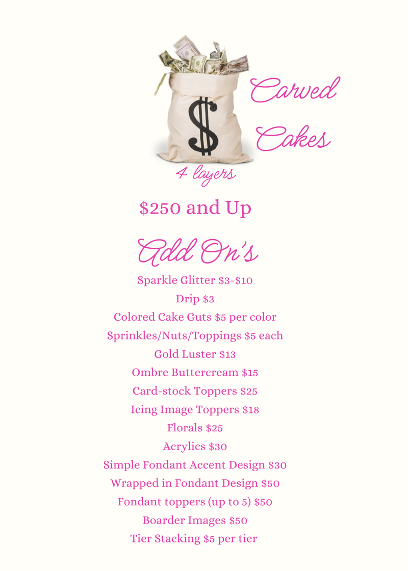 Pricing sheet